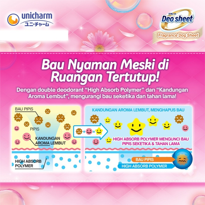 Unicharm Pet Deo Sheet Size 44x32 isi 84 Pcs Underpad Anjing