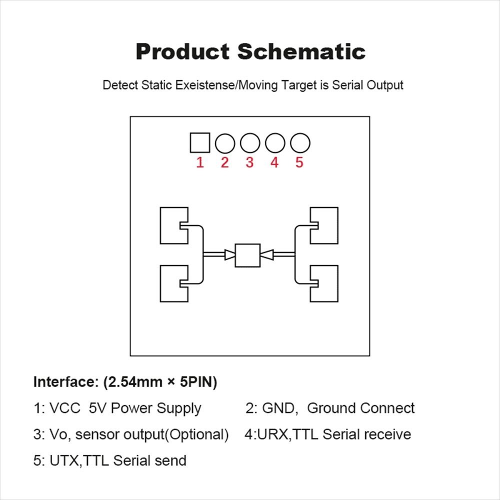 Agustinina Sensor Kehadiran Manusia Tahan Lama Modul Radar Sensitivitas Tinggi HLK-LD1115 Sensor Module Deteksi Gerakan Mikro