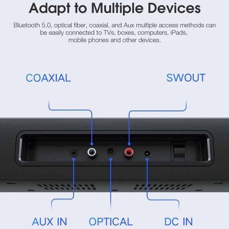 Xiaomi Soundbar Home Theater 2.1 Subwoofers 100W Bluetooth 5.0 MDZ-35-DA