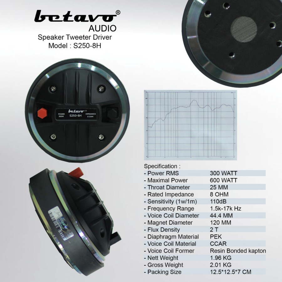 Betavo Audio Speaker Tweeter Driver S250-8H