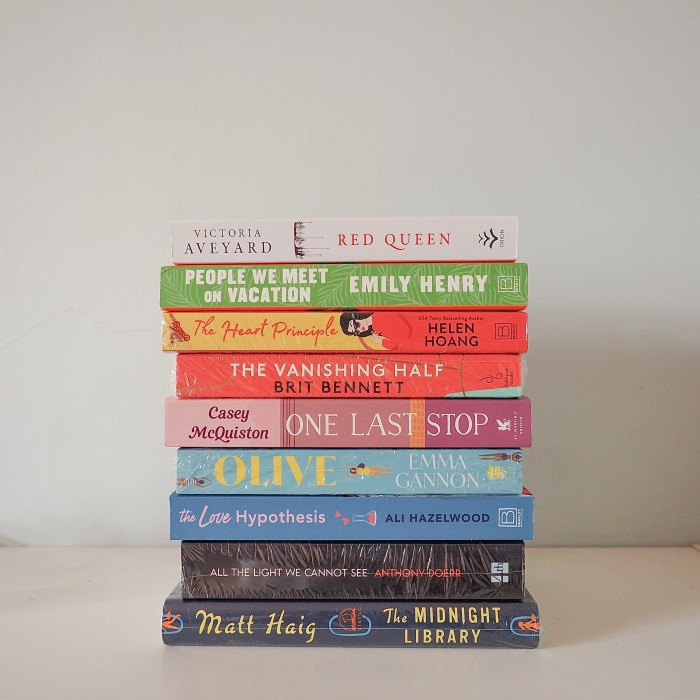 Terlaris The Love Hypothesis