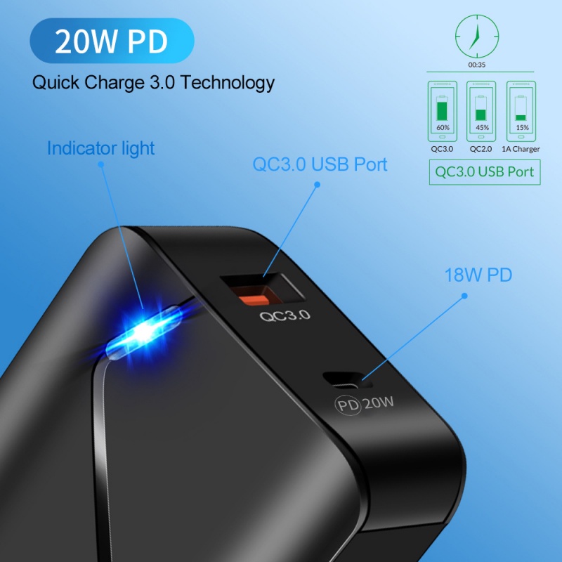 Luminous PD20W+QC3.0 3A USB Charger Ponsel Pengisian Cepat Dual-port US-European Fast Charging Travel Charger