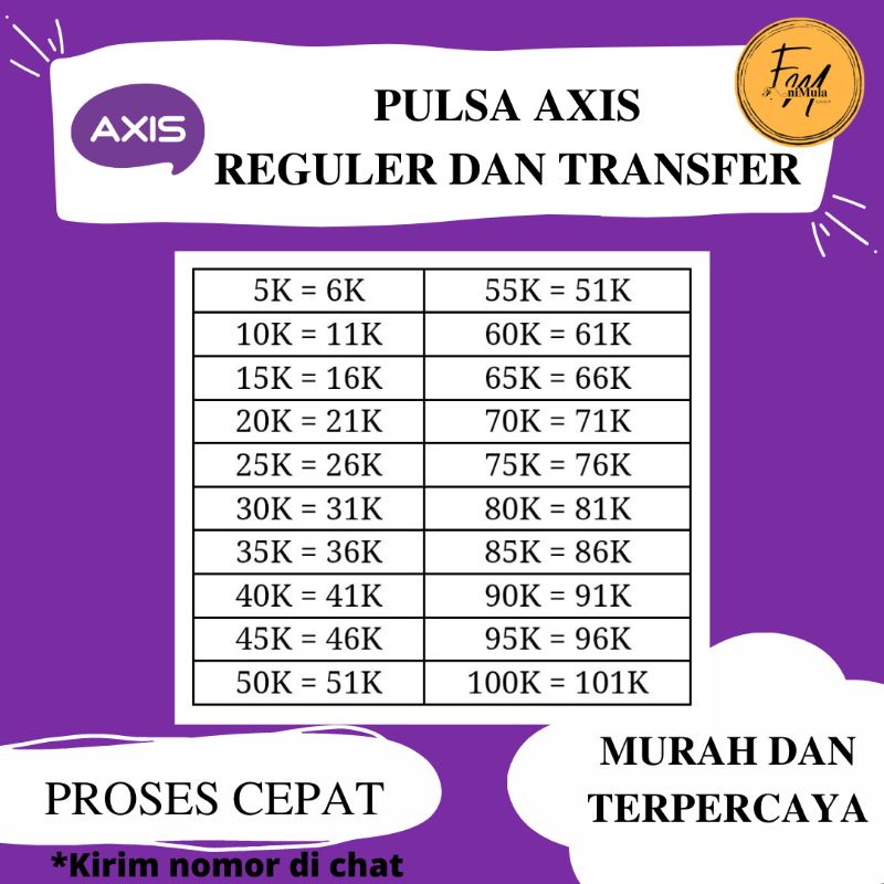 PULSA AXIS MURAH TRANSFER DAN REGULER || 2K - 40K