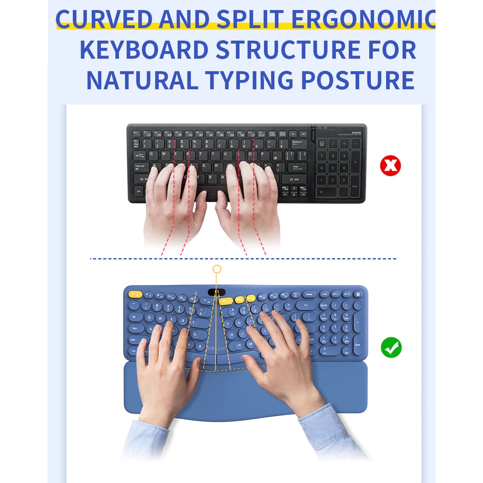 Delux GM903 Wireless Keyboard Ergo Ergonomic K860 Multi-Devices with OLED Screen Palm Rest