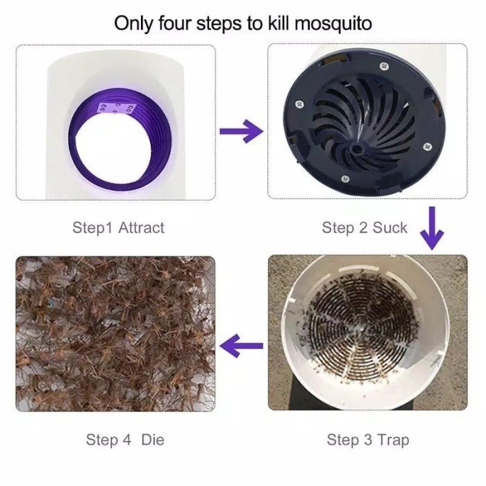 FMFIT YUKA PREMIUM IMPORT / LAMPU PERANGKAP NYAMUK