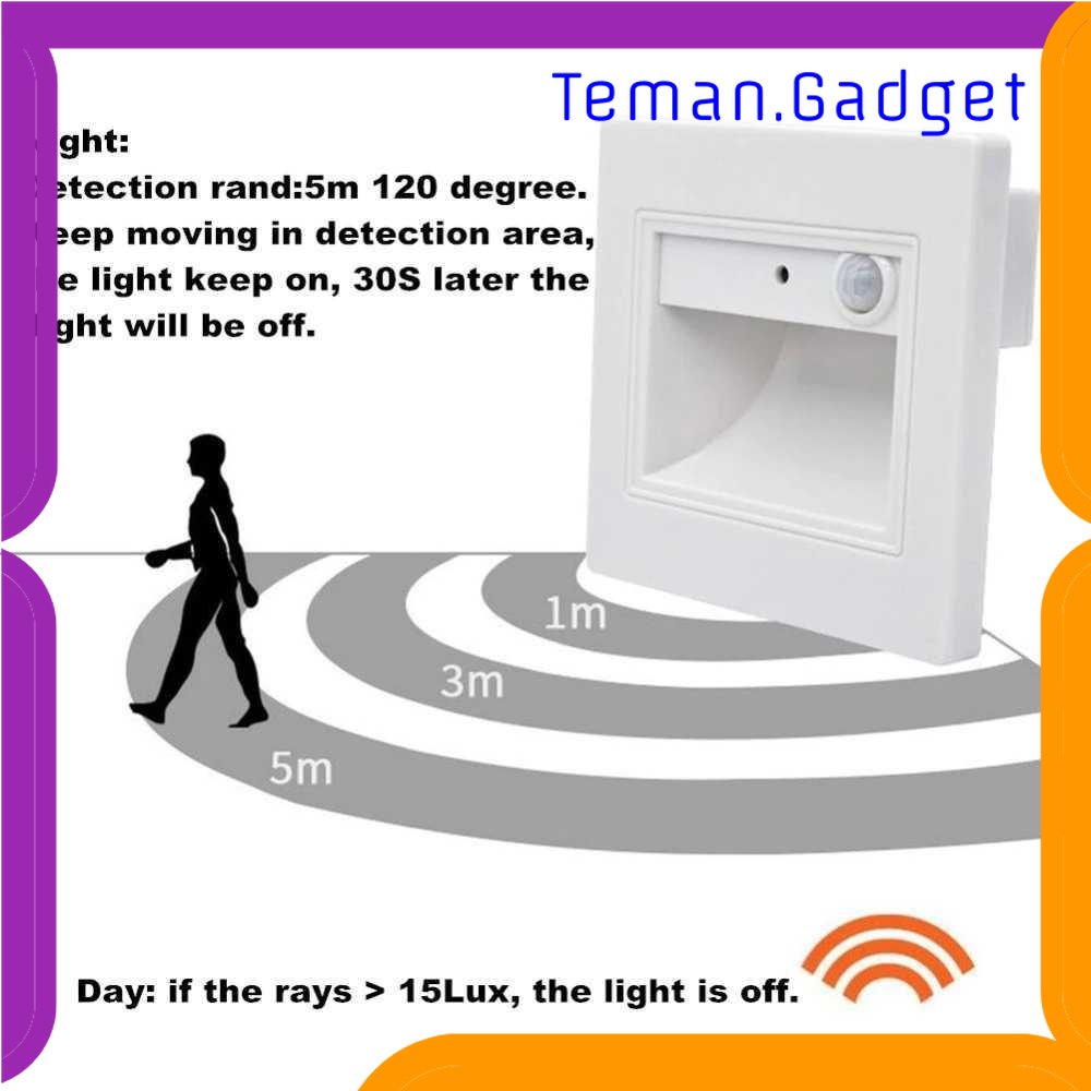 TG-LMP BOLXZHU Lampu Dinding Hias Rumah Tangga PIR Sensor LED Warm White 1.5W - RF22