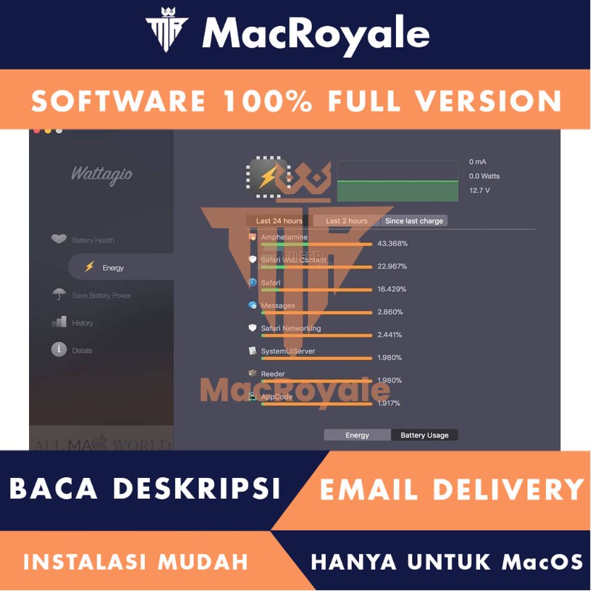 [MacOS] Wattagio Full Version Lifetime Full Garansi