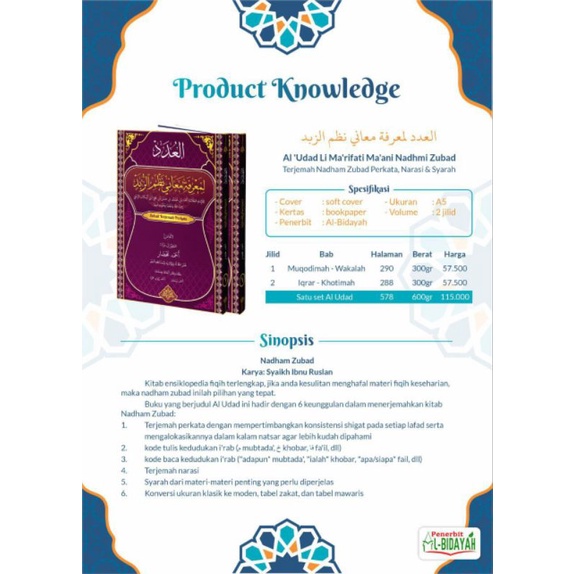 TERJEMAH PERKATA KITAB NADZAM ZUBAD