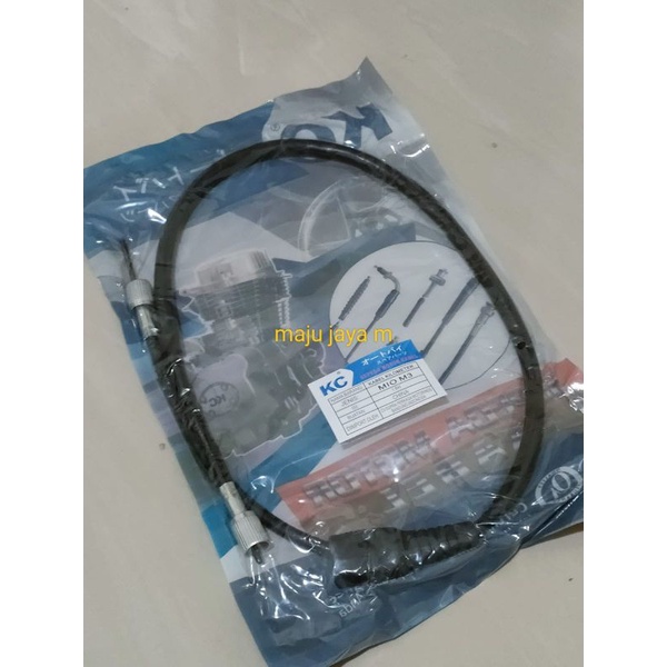 kabel kilometer Mio m3
