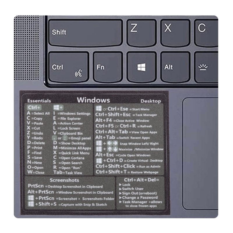 Btsg Untuk Windows PC Acuan Komputer Keyboard Shortcut Sticker Stiker Perekat