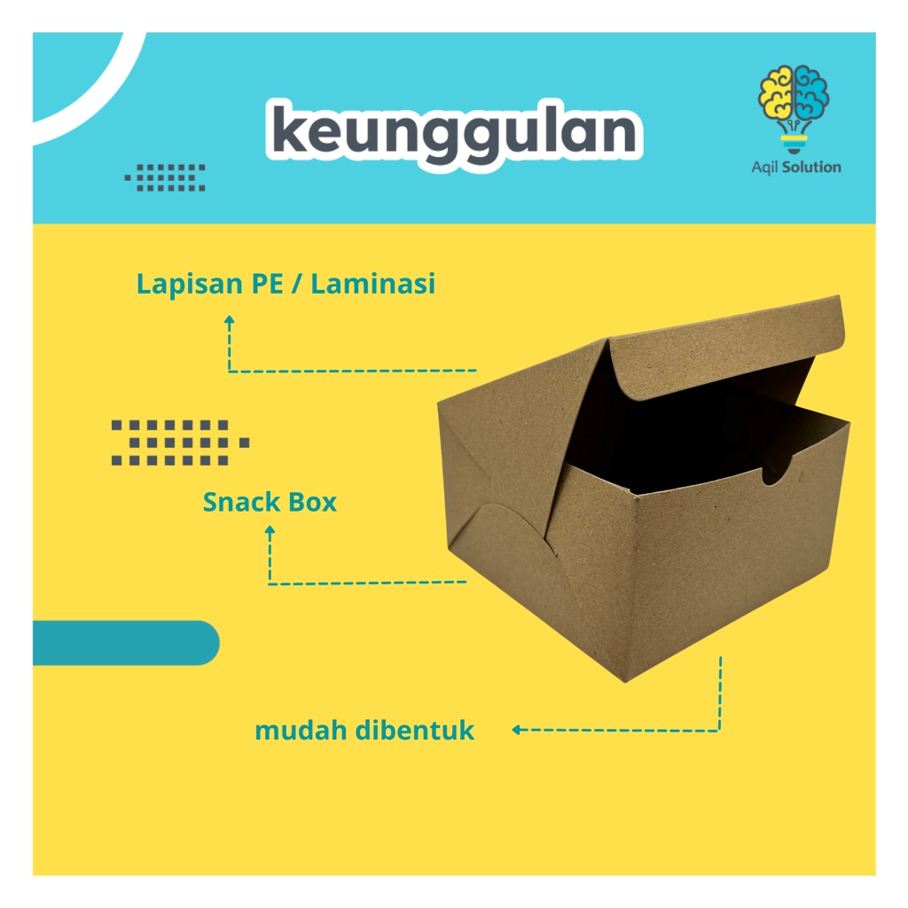 (12x12x7 cm) Snack Box Laminasi / Box Kemasan makanan / Box Dimsum/ Kemasan kue / Full Laminasi