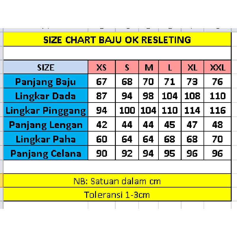 Baju Ok Oka Resleting Depan Full Set | Baju Jaga Perawat Dokter Petugas Medis