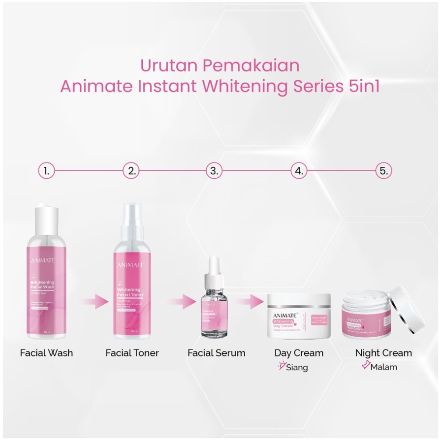 Animate Series 5in1 / Animate Glowing Barrier Skin Repair Series 5in1- Paket Skin Barrier Repair / Skincare Wajah