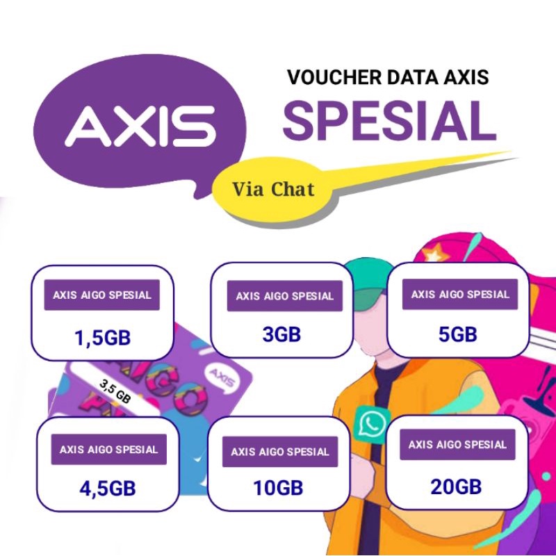 Voucher Kuota Axis Aigo Spesial Via Chat