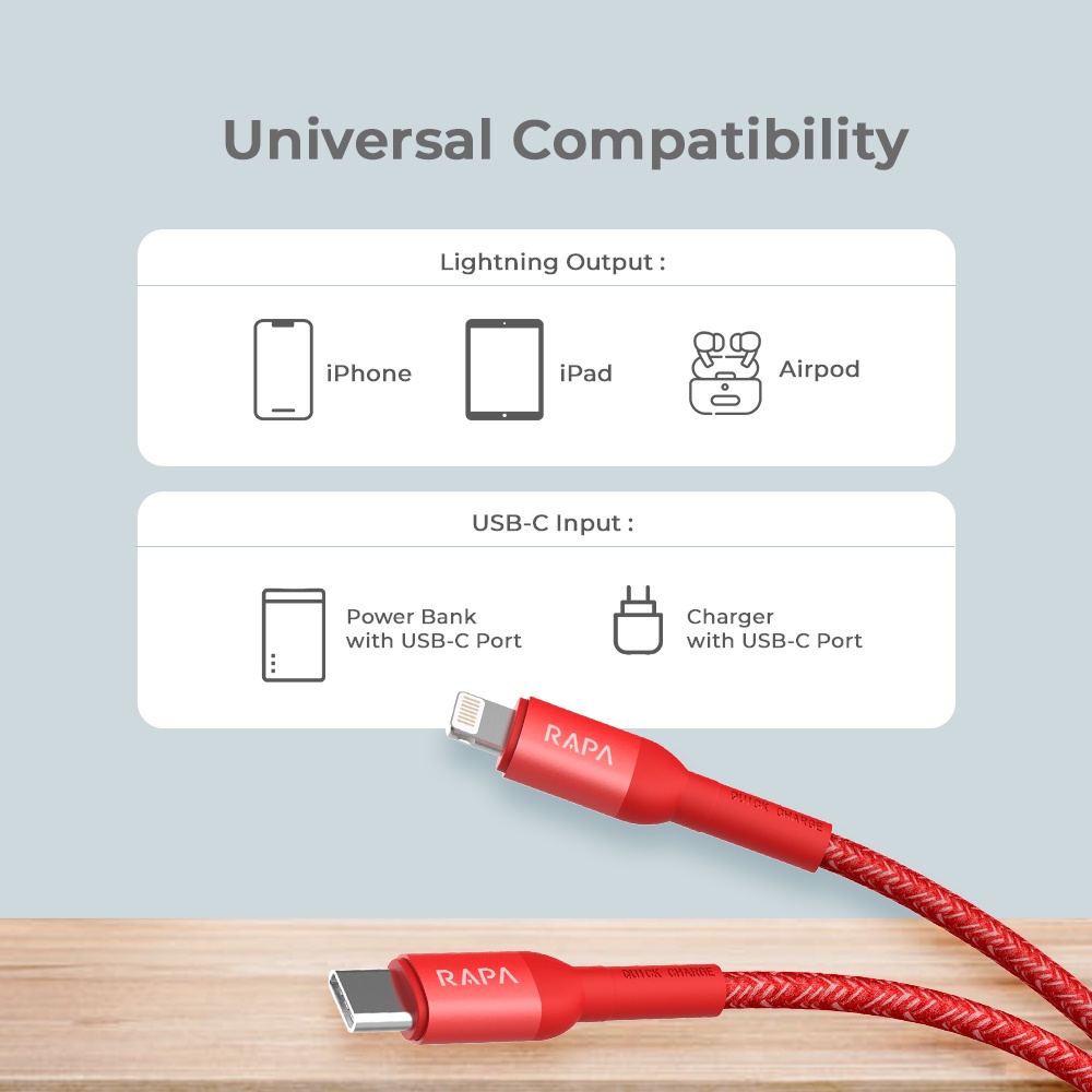 RAPAtech Cable Usb Lightning Fast Charge 2.4A 100cm Kabel Data iPhone 6 7 8 Plus/X/XS Max/XR/11 12 13 14 Pro Max (Rapa DC12)