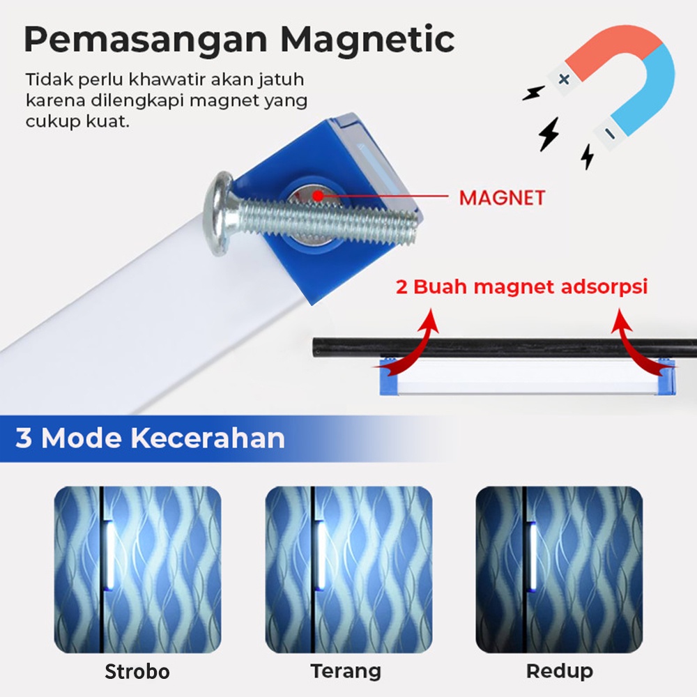 Lampu Emergency LED Lampu LED 40W 60W 80W Lampu Belajar Pengisian Usb Lampu Darurat Multifungsi Untuk Belajar, Bekerja, Berkemah