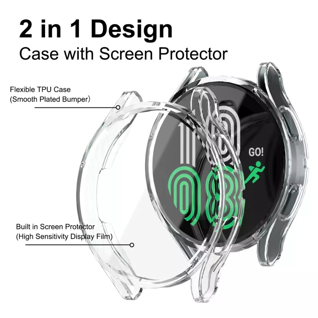 Screen Protector Soft Case Silikon Pelindung layar Samsung Galaxy Watch 4 Watch 4 Classic Watch 5 Watch 5 Pro Ukuran 40mm 42mm 44mm 45mm 46mm Bening Transparant