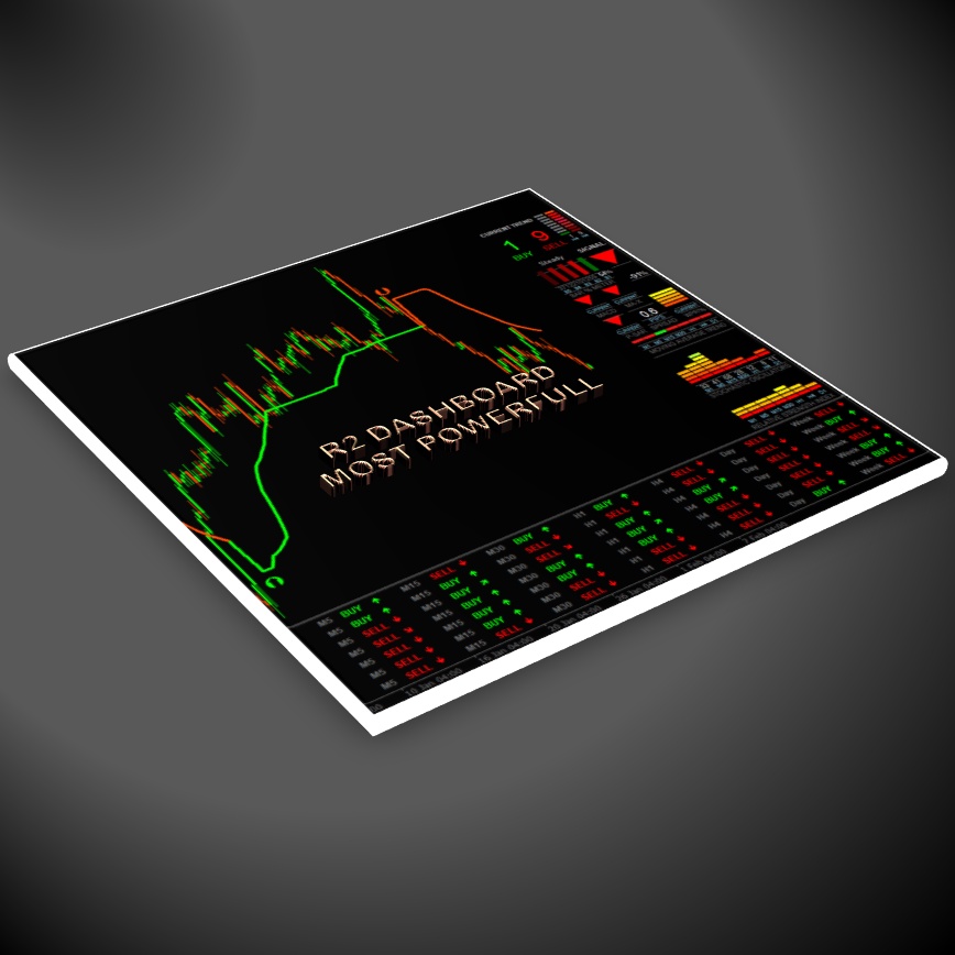 R2 DASHBOARD MOST POWERFULL INDIKATOR METATRADER 4 MT4 TRADING F0REX DAN OPSI