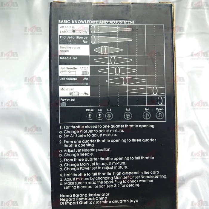 Ride IT Karburator PE28 NSR SP Carburetor Assy Reamer Carbu