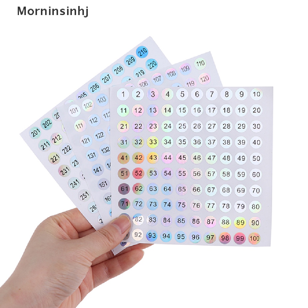 Mornin Waterproof Nomor 1-300 Label Laser Stiker Kutek Lip Number Tag id