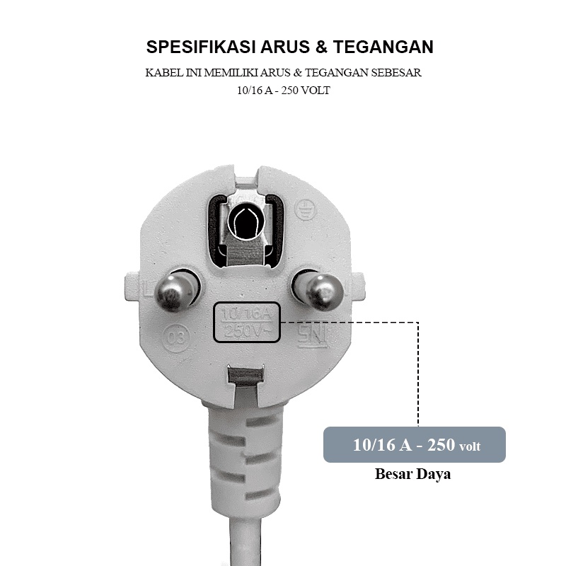 3M ASLI TEMBAGA KABEL POWER BENGKOK STEKER COLOKAN 2 KABEL SNI TERSEDIA 3 UKURAN 1,5M 3M DAN 5M PUTIH DAN HITAM