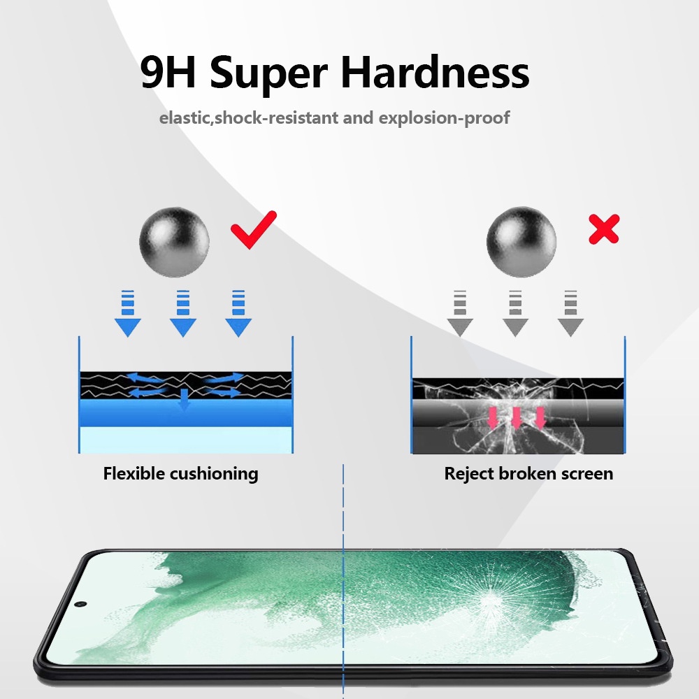 [Harga Grosir] Samsung Galaxy S23 / S23 Plus Silkscreen Flat Toughened Film Can Unlock Fingerprint / Fingerprint Unlock Phone Mask / Screen Protector / Smartphone Accessories
