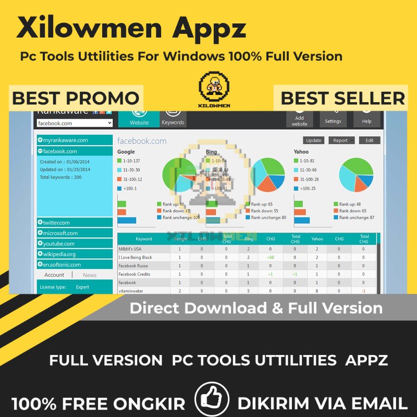 [Full Version] Rankaware Business Pro PC Tools Software Utilities Lifetime Win OS