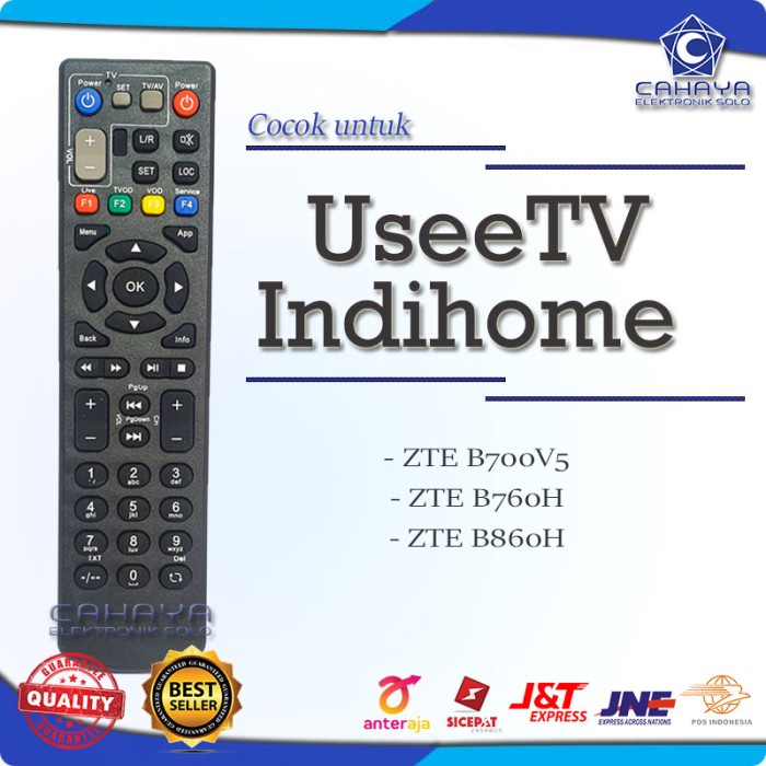 Remot Remote Receiver Indihome Original Speedy ZTE B700V5 B760H B860H