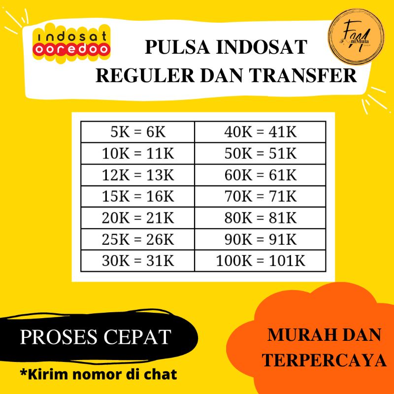 PULSA INDOSAT MURAH TRANSFER DAN REGULER || 50K - 100K