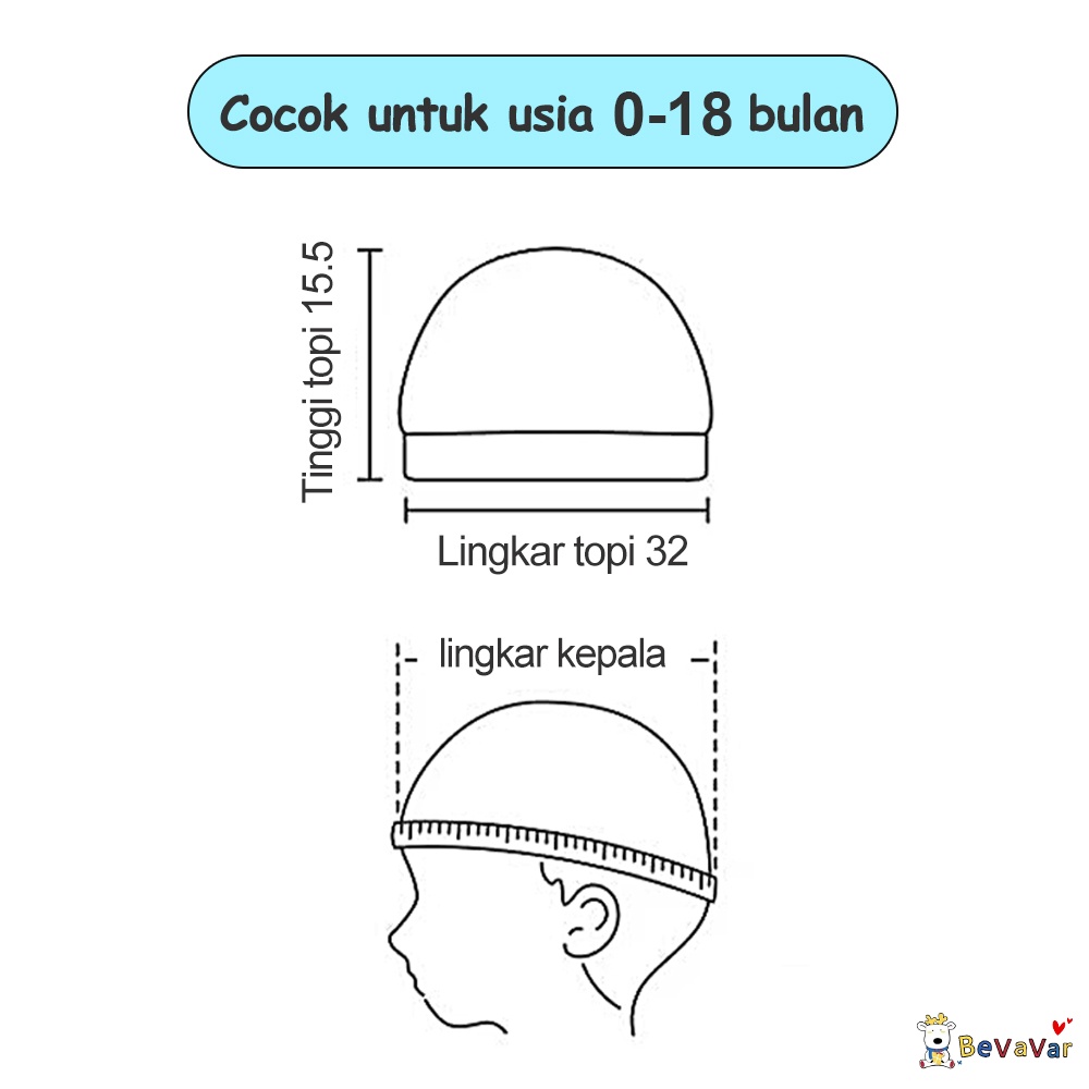 BEVAVAR 0-18Bln kupluk Topi Bayi Newborn  Karakter Lucu Baby Hat