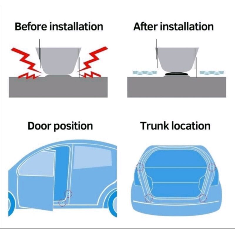 Kedap Suara Pelindung Pintu Mobil ALL NEW SWIFT Karet Selikon Peredam