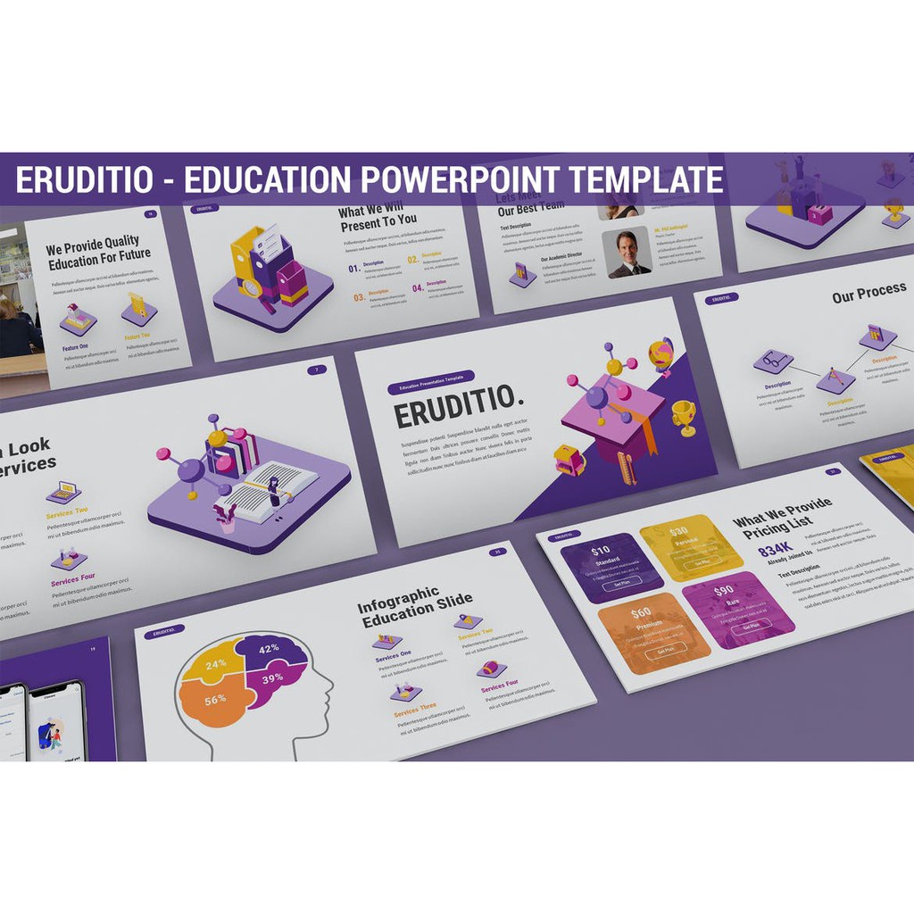 

NS Education Powerpoint Template Lifetime Access