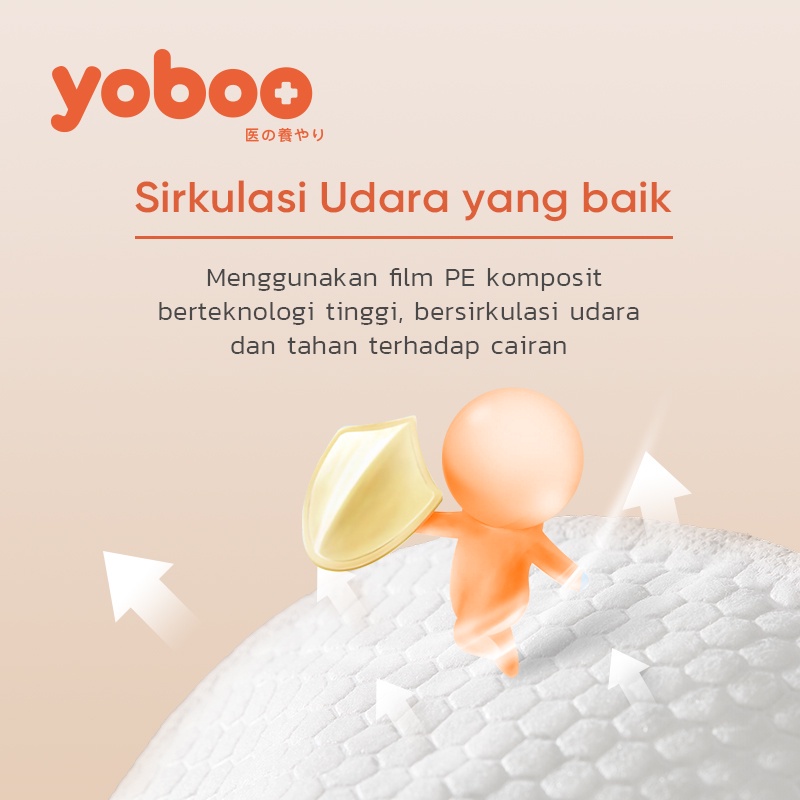 [Paket 2 BOX] YB-0006 Yoboo Breast Pad Penyerap ASI 30 Sheet / Pembalut Payudara untuk Ibu Menyusui