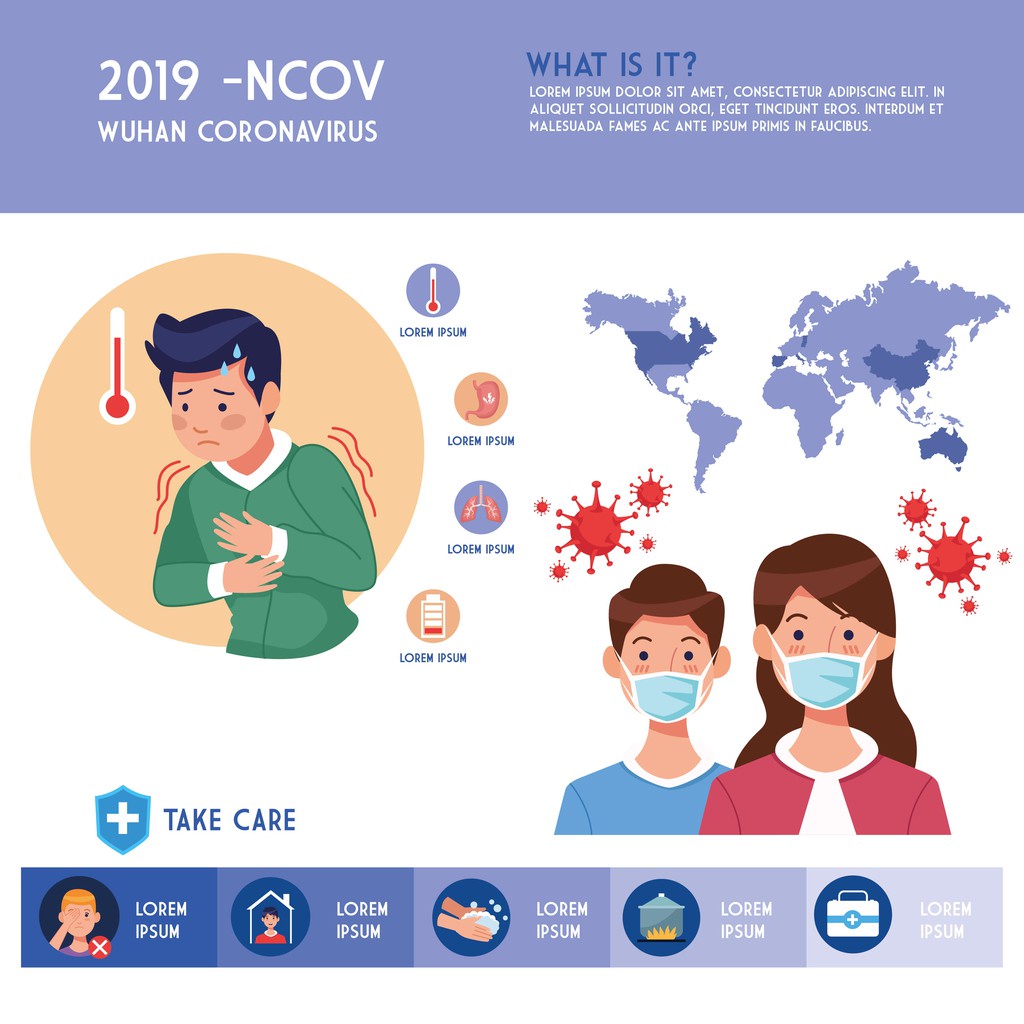 

NS Covid19 pandemic design illustration infographics