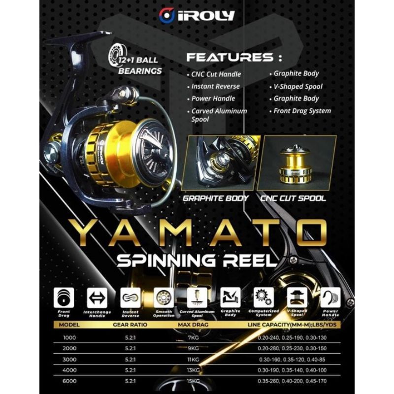REEL IROLY YAMATO II POWER HANDLE 1000 - 6000 Ratio 5