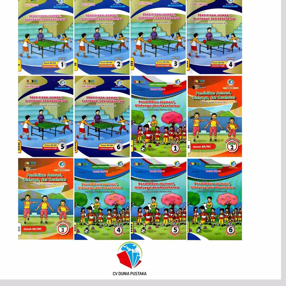 CodeK0w0V LKS PENJASKES KELAS 1,2,3,4,5,6 SD AKSES GRAFIKA 27