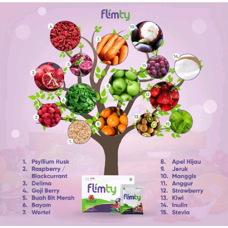 FLIMTY FIBER ORIGINAL PELANGSING ALAMI 1 Sachet DIET &amp; DETOX ANTIOKSIDAN SOLUSI