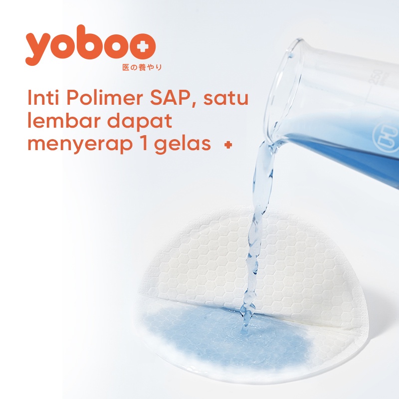 [Paket 2 BOX] YB-0006 Yoboo Breast Pad Penyerap ASI 30 Sheet / Pembalut Payudara untuk Ibu Menyusui