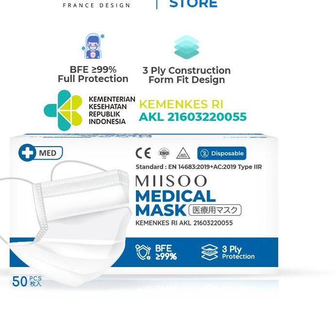 12.12 FLASH SALE MIISOO Facemask Medical Masker Medis 3ply 50s Masker Bedah Produksi oleh AICARE izi