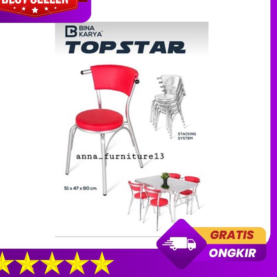 ♔ KURSI CAFE- KURSI BULAT SANDARAN BINA KARYA ❂