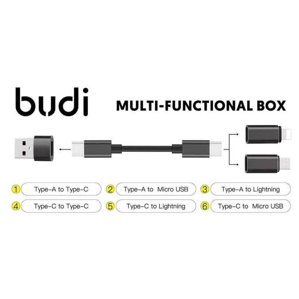 Cable Stick 9 in 1 Multifunctional USB TF SIM Card Storage