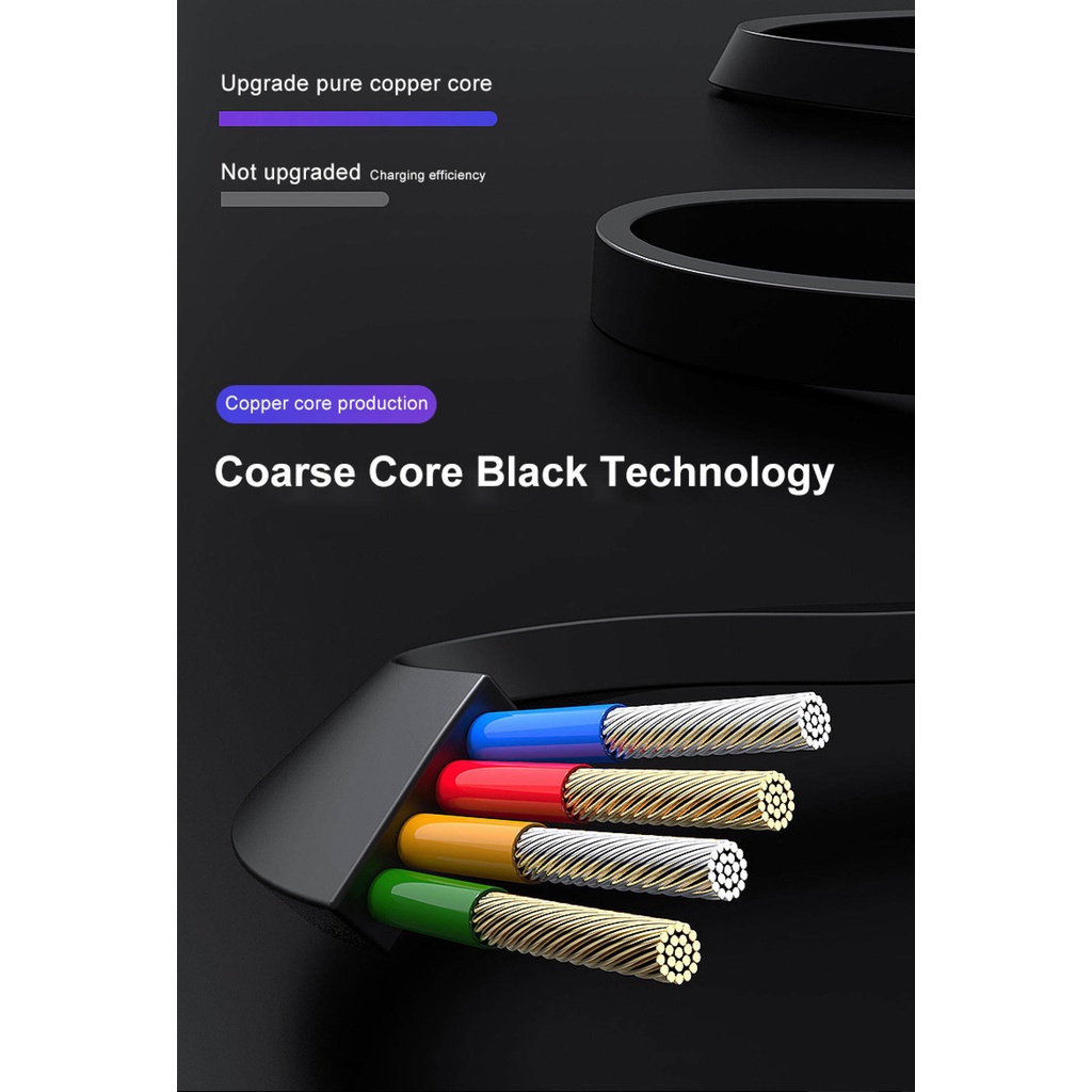 【Ready Stock】YUN Mall  3IN1 NANVAN KABEL DATA FAST CHARGING Kabel Pengisi Daya USB Tipe C 1M ALL TIPE HP Dapat Ditarik untuk Ponsel Samsung Xiaomi Huawei, Kabel Pengisian Cepat TPE