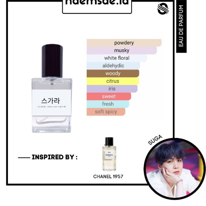 [cod]  PARFUM SUGA CHANEL 1957 BY NAEMSAE.ID - PARFUM UNISEX . . . . . .