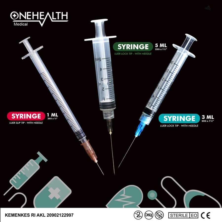 Syringe Spuid Spuit-Jarum Suntik-Suntikan Tinta-5cc Plus Jarum 5ml