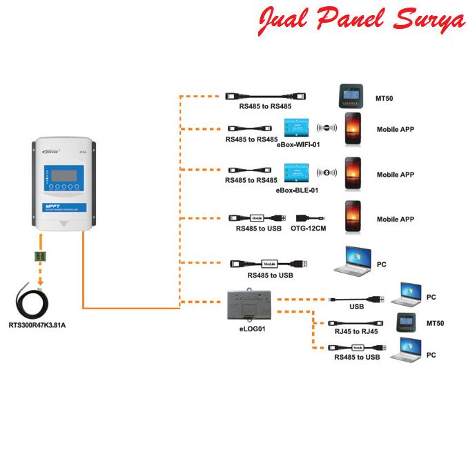 Solar Charge Controller 20A Mppt Epever Xtra 2210N Mppt 20A