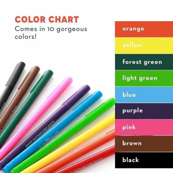 

Edible Pen BLACK Food Grade Edible Ink Maker Import Fondant Cake