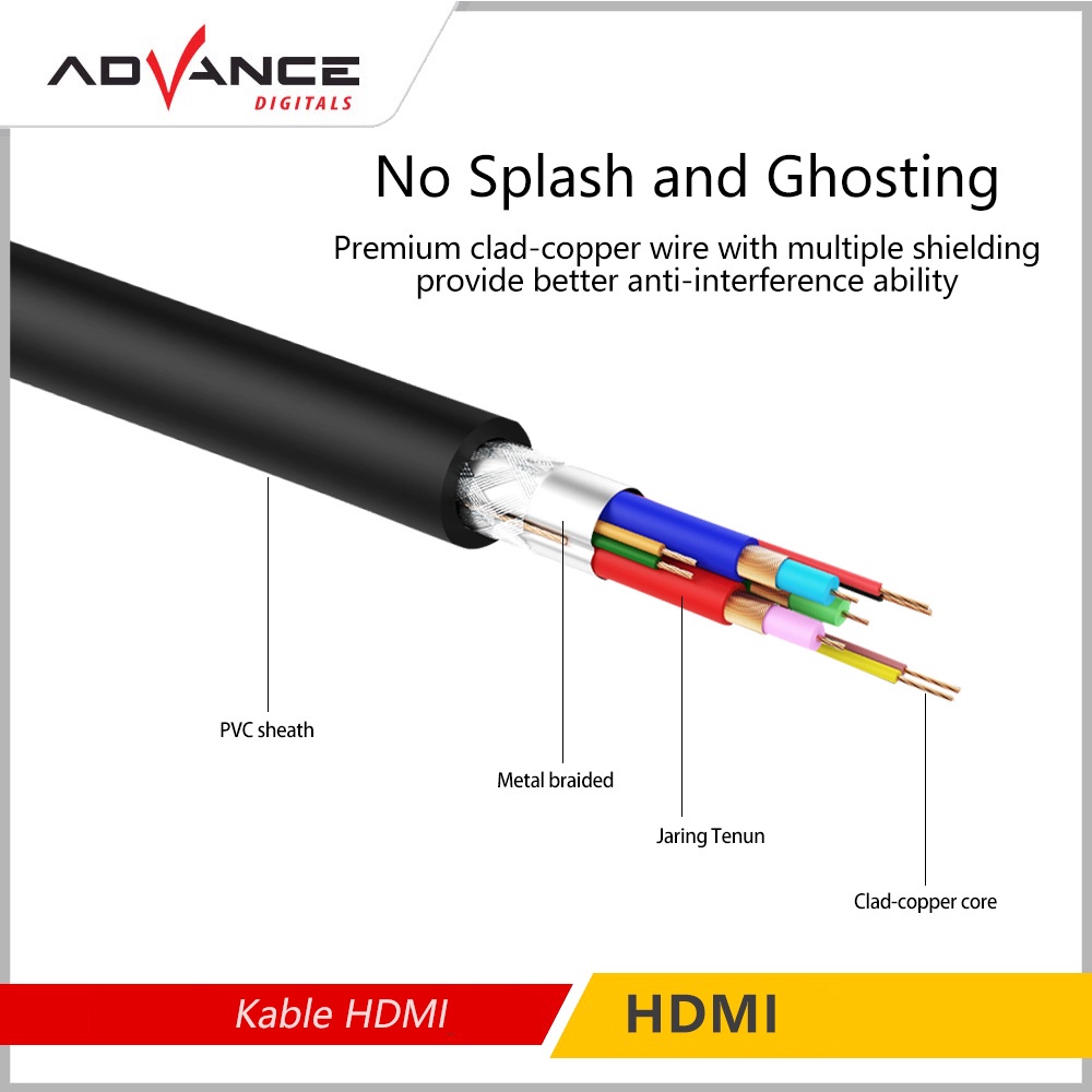 Advance Kabel HDMI Full HD 1080P 1M