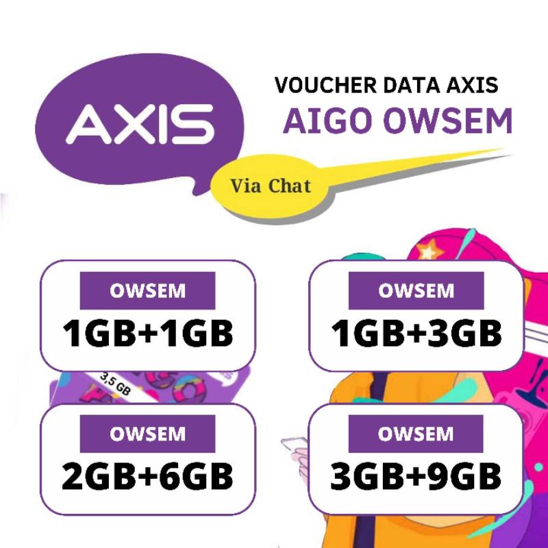 Voucher Data Kuota Axis Aigo Owsem Via chat