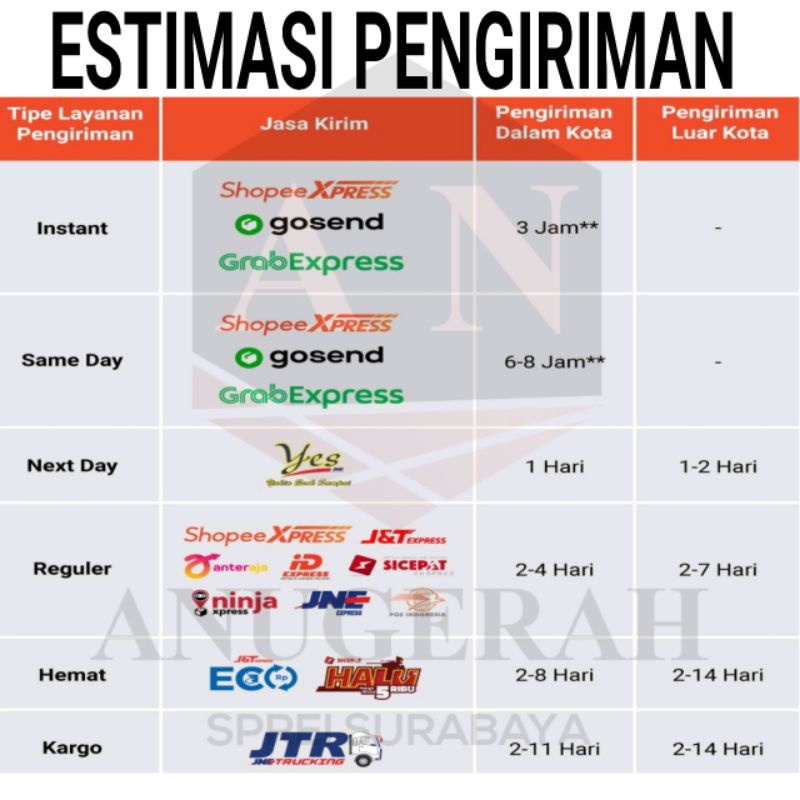 KESET DIATOMITE KEKINIAN MURAH 40X60 - MENYERAP AIR - ANTI BAU