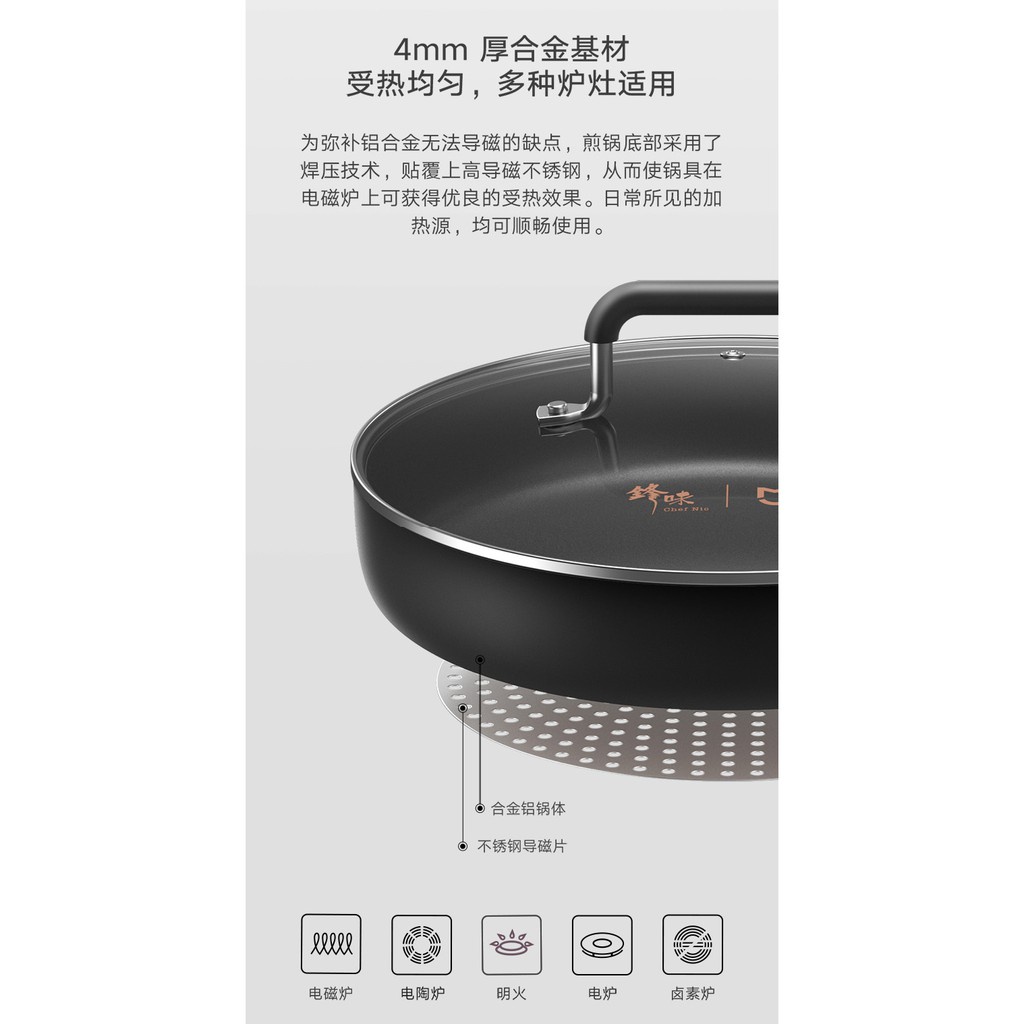 XIAOMI MIJIA SMART INDUCTION COOKER SET CHEF NIC / KOMPOR + TEFLON ORI